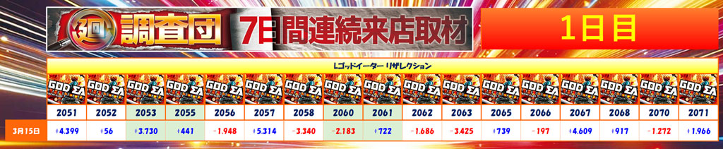 3月15日(土)